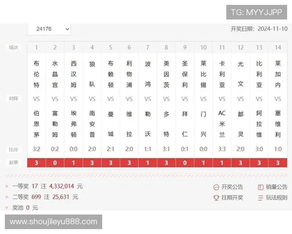 乐鱼足彩赛事直播与投注指南：掌握第一手足球比赛信息的最佳途径